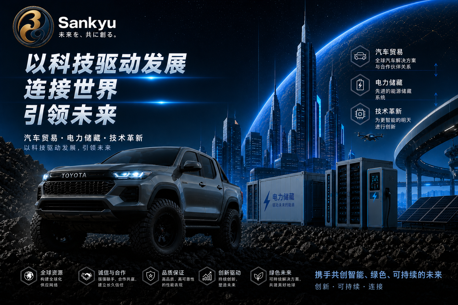SANKYU TRADING 中文宣传图